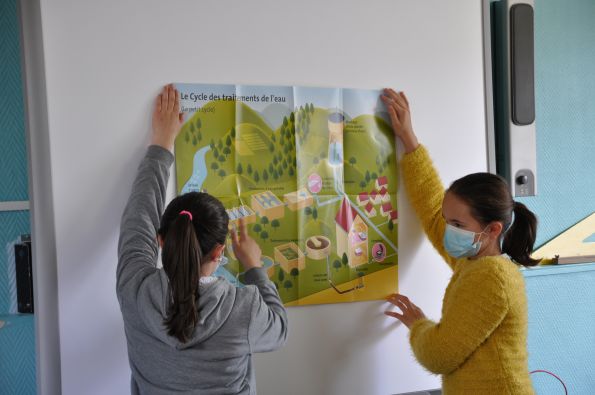 Intervention pédagogique cycle de l'eau château Garrigues 11.03.21 classe CE2-CM1-CM2 (3)